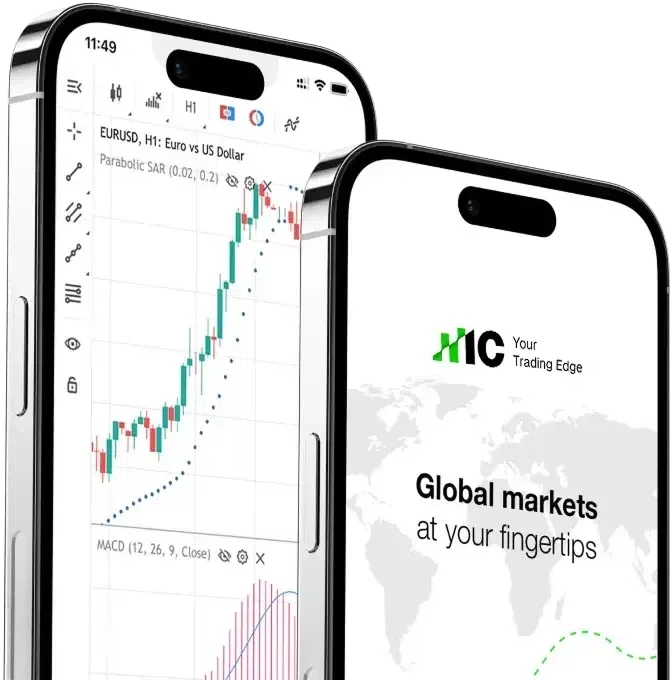 IC Markets / IC — 官网产品与服务画面